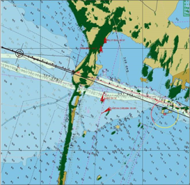 radar examp